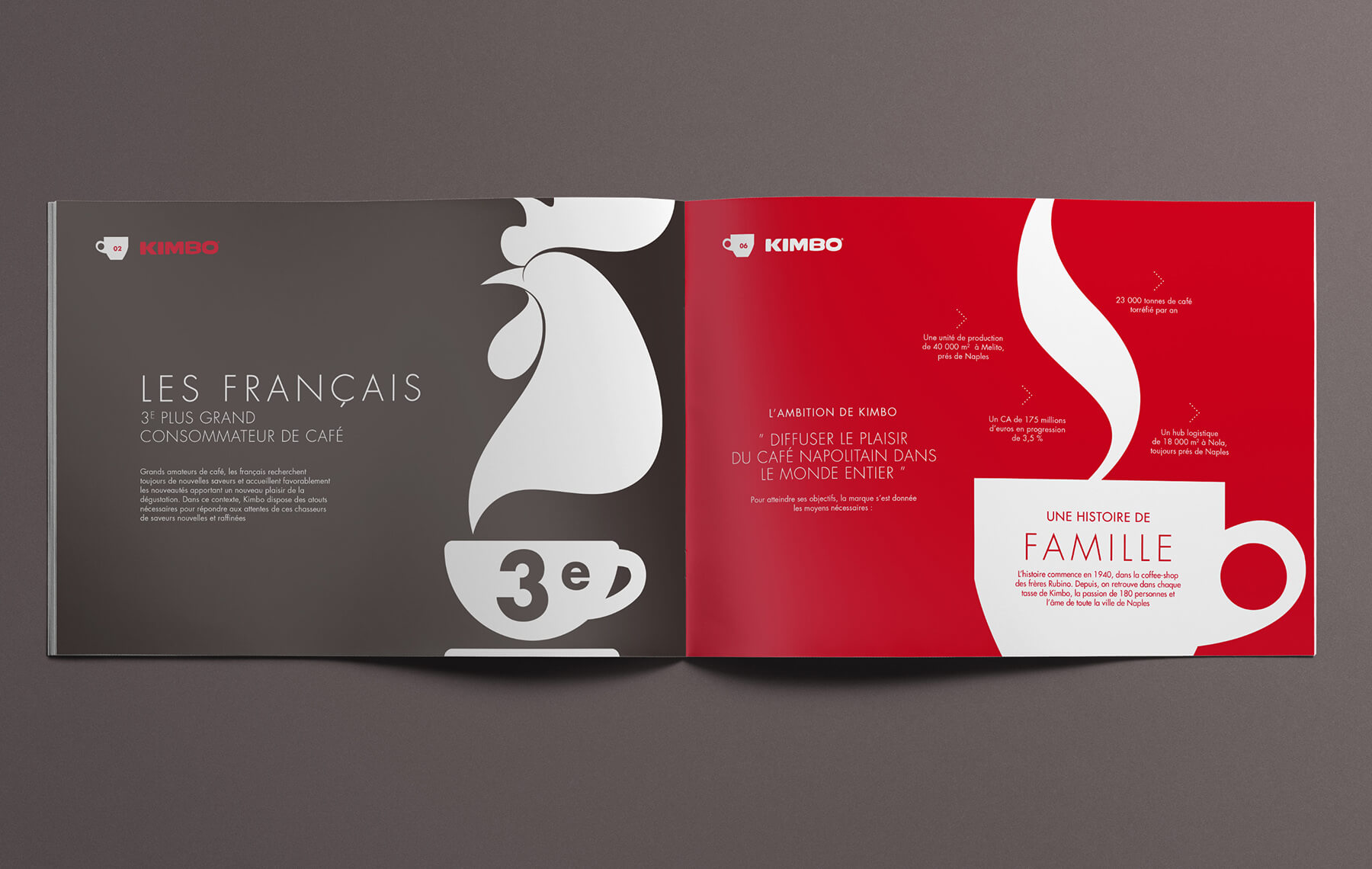 Livret ouvert sur le thème du café, conçu par une agence de création packaging. La page de gauche est gris foncé avec une tasse de café blanche et une illustration de vapeur avec un texte en français ; la page de droite est rouge avec un texte blanc, une tasse et des graphiques de vapeur stylisés.