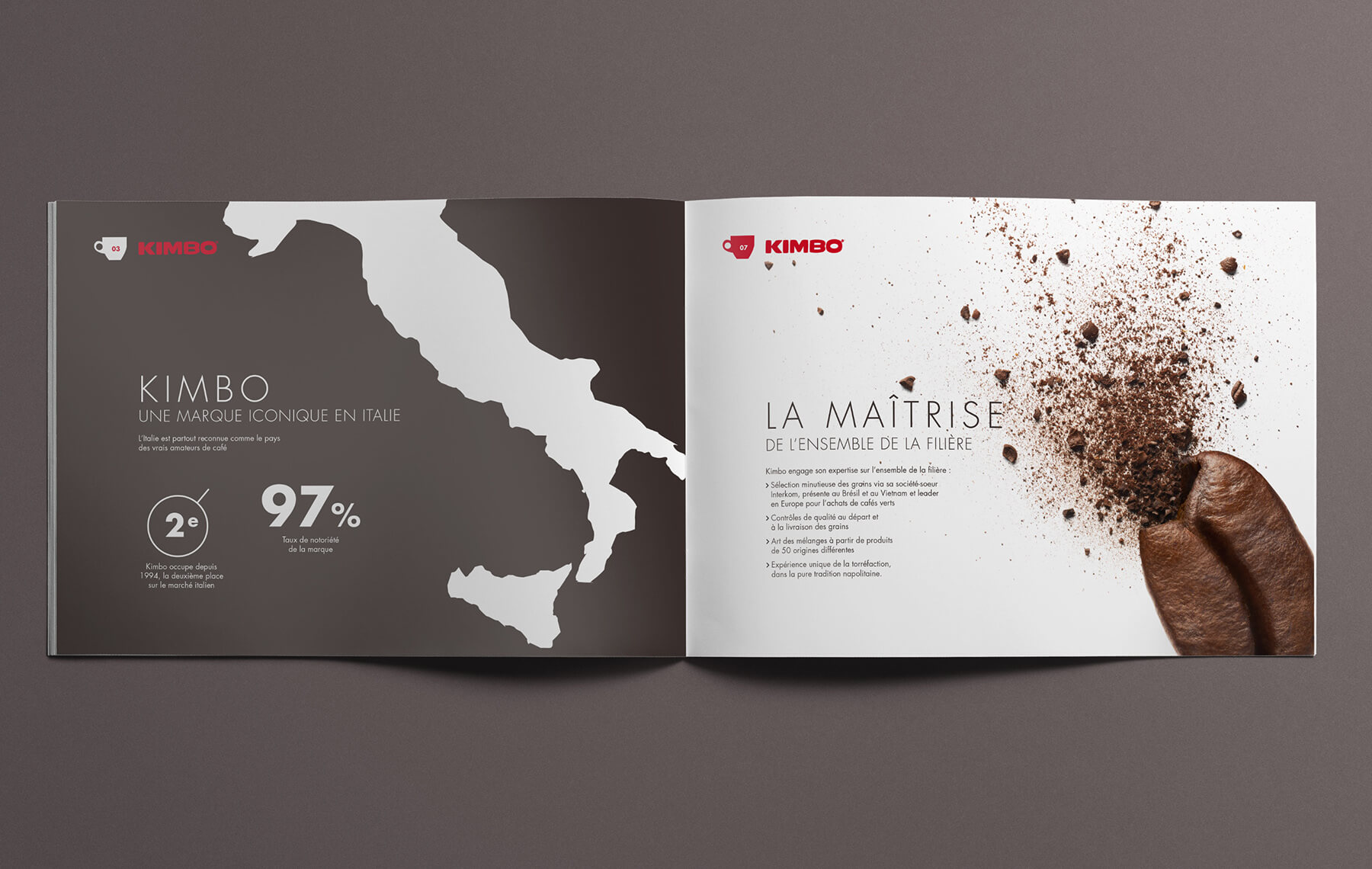 Une brochure ouverte sur le café Kimbo Edition présente une carte de l'Italie et des statistiques sur la marque sur la gauche, avec des grains de café et du café moulu joliment dispersés sur la droite, sur un fond blanc et marron.