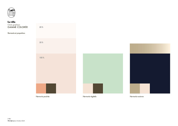 Un tableau minimaliste présente trois palettes de couleurs - rose pâle, vert et bleu marine - chacune avec des rectangles montrant différentes proportions de nuances, étiquetées "Harmonie poudrée", "Harmonie végétale" et "Harmonie nocturne" pour la création d'identité de marque.