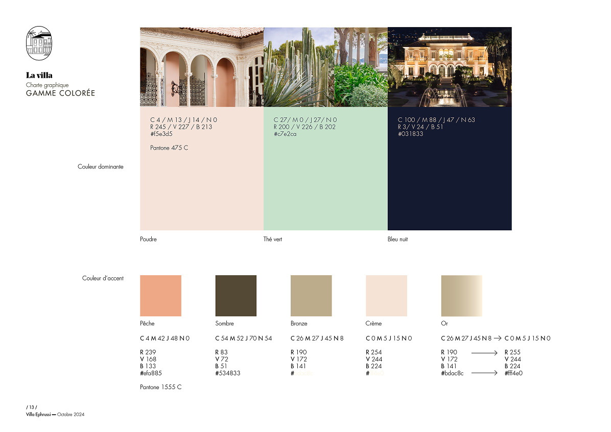 Une palette de couleurs pour la création d'une identité de marque comprenant trois thèmes principaux de couleurs - rose poudré, vert tendre et bleu nuit - avec des images de villas élégantes, de cactus, et des échantillons étiquetés Pantone avec des couleurs d'accentuation en dessous.